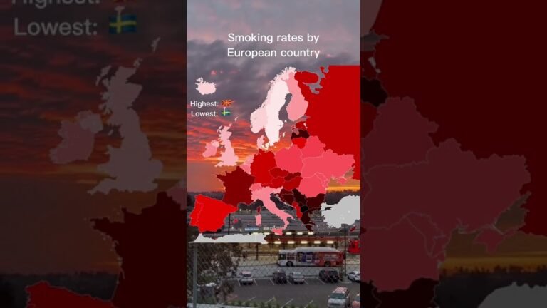 Smoking rates by European country